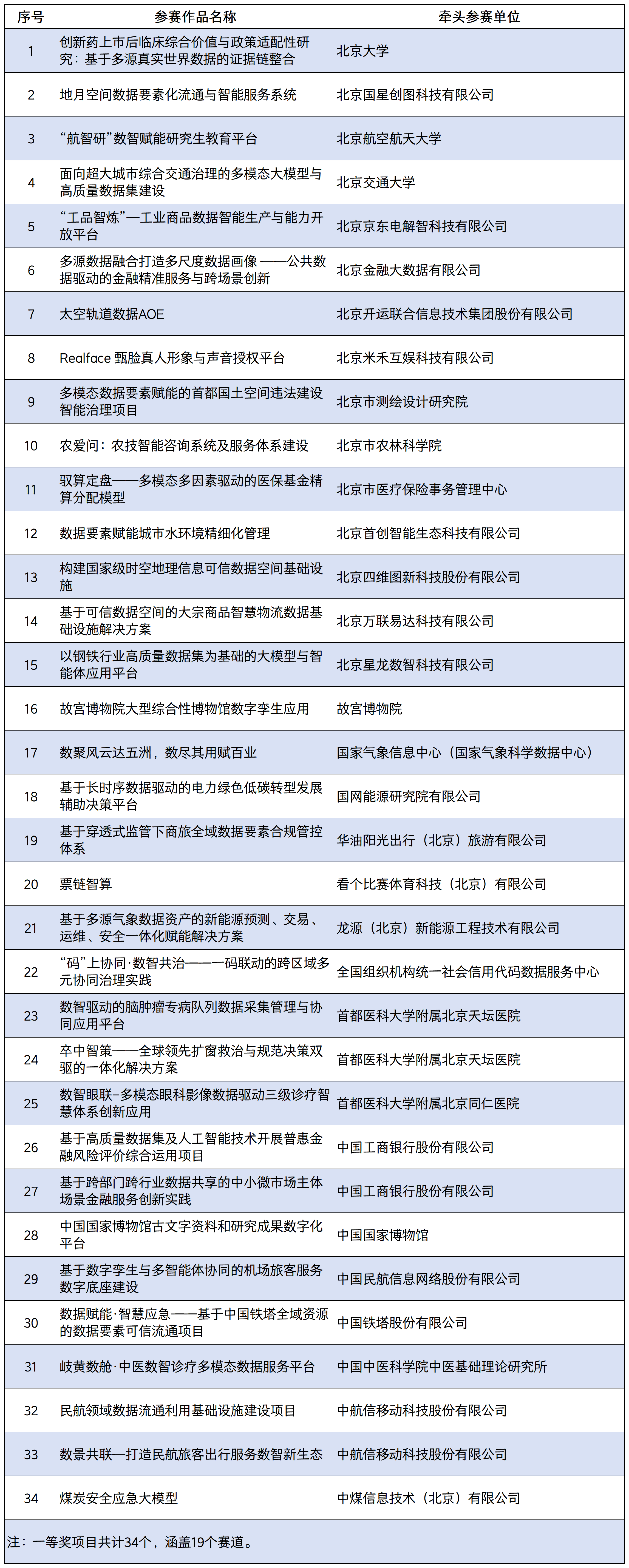 12a4e6ba5d38eca770c6fa498e2019e0.png 12a4e6ba5d38eca770c6fa498e2019e0.png