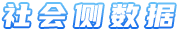 社会侧数据